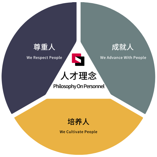 申博官网·(中国138集团)有限公司